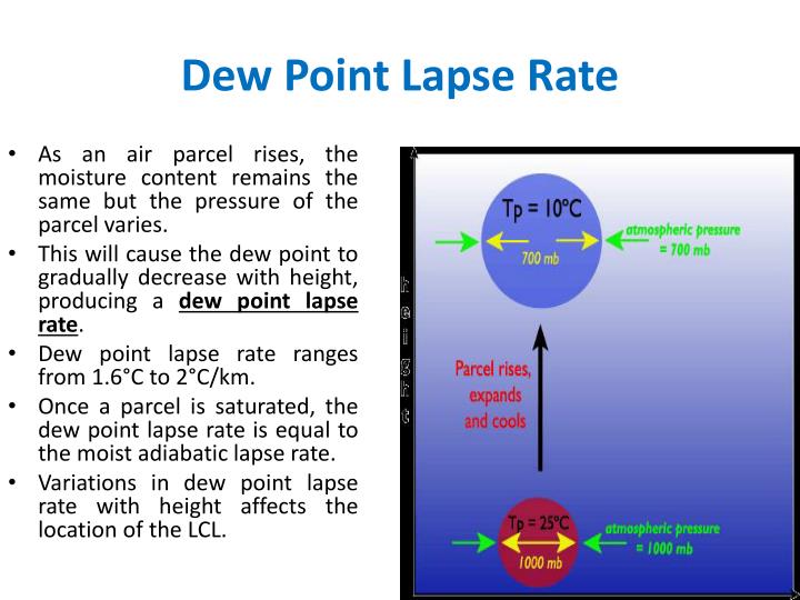 PPT Lecture 10 Atmospheric Stability PowerPoint Presentation ID