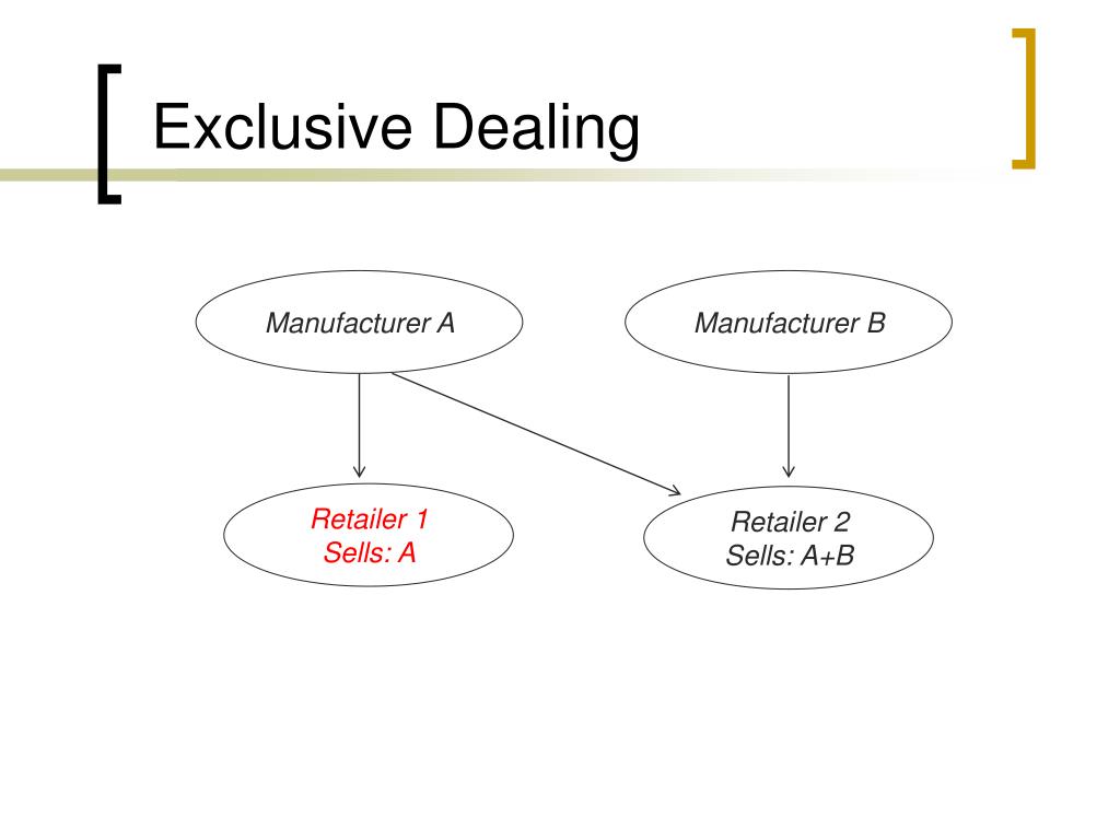 PPT Public Policy In Private Markets PowerPoint Presentation Free ppt-public-policy-in-private-markets-powerpoint-presentation-free