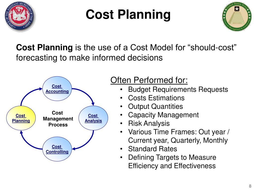 cost planning assignment