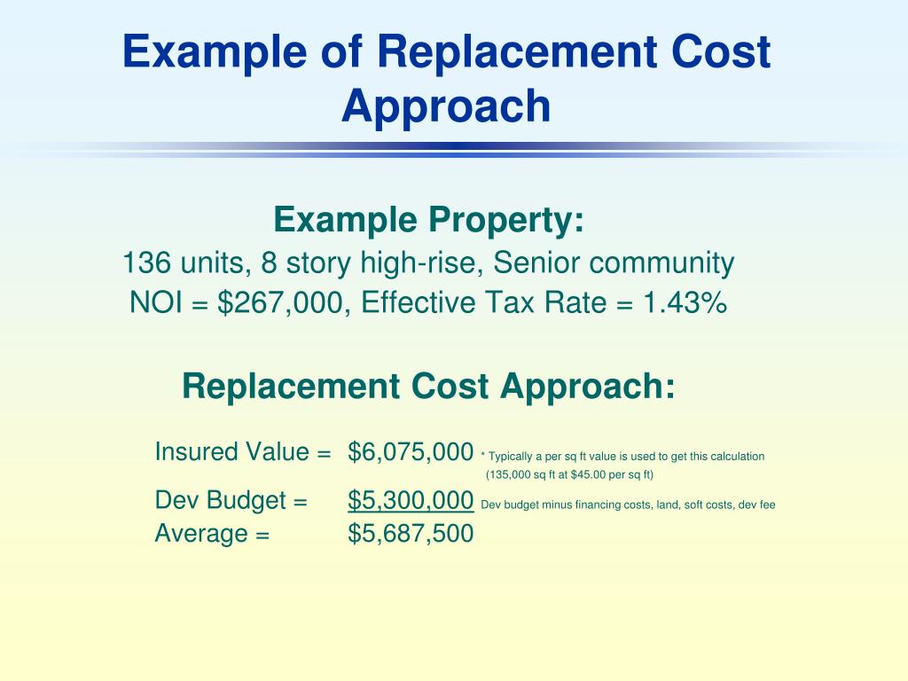 PPT Property Taxation of Affordable Housing PowerPoint Presentation