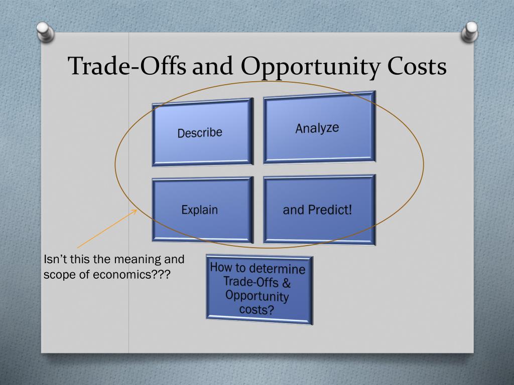 PPT - Chapter 1 What is Economics? PowerPoint Presentation, free