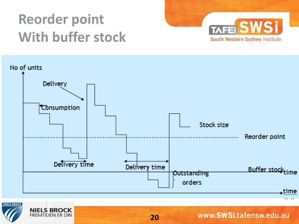 PPT Business Economics PowerPoint Presentation, free download ID