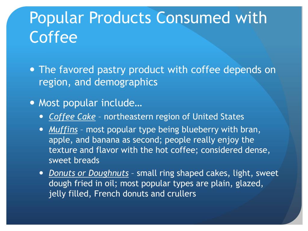 PPT Coffee Shop Market Research and Analysis PowerPoint Presentation