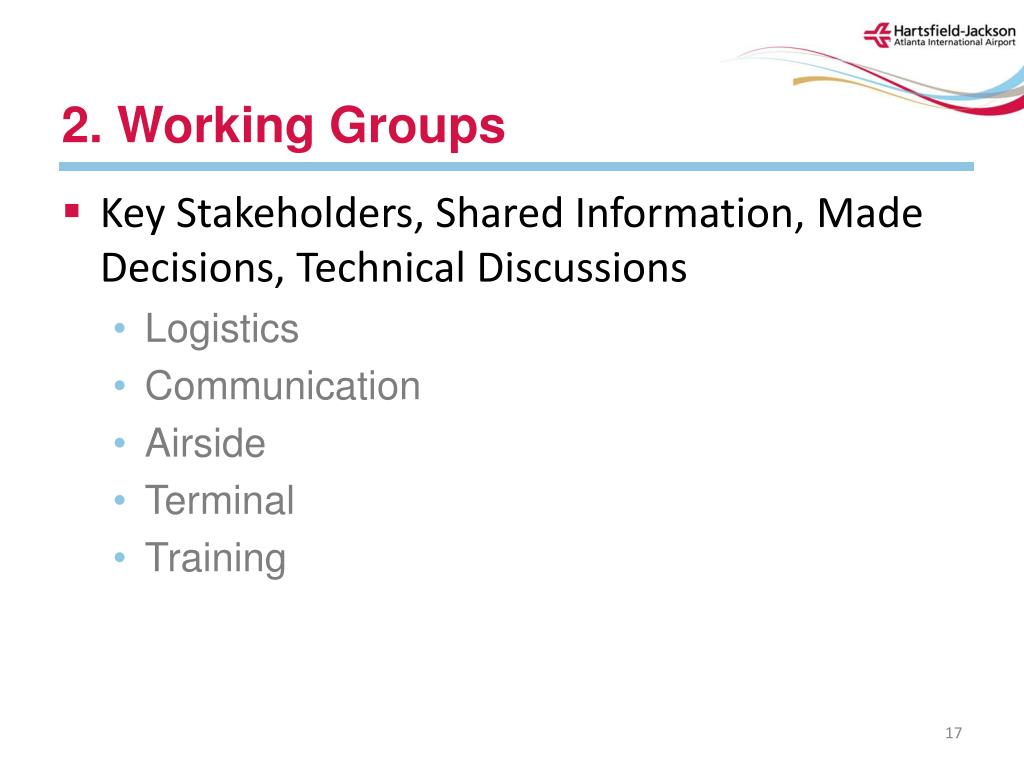 PPT - Georgia Airports Association International Terminal Activation ...