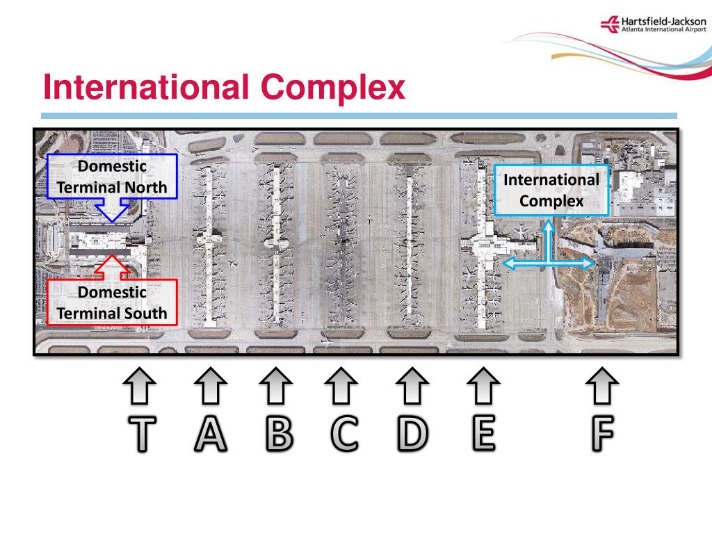 PPT - Georgia Airports Association International Terminal Activation ...