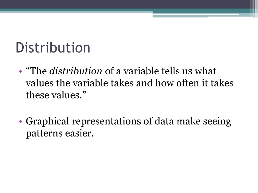 Ppt Chapter 5 Exploring Data Distributions Powerpoint Presentation Free Download Id1671364 2856