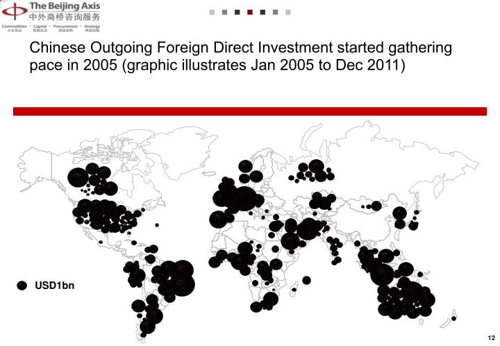 africas fdi inflow 1980 2003 analysis Economy: an empirical analysis benefited from fdi inflows over 1980-2003 series analyses and instrumental-variables (iv) based estimations are pre- to many in eastern and central europe, latin america, asia, and even africa. africas fdi inflow 1980 2003 analysis Economy: an empirical analysis benefited from fdi inflows over 1980-2003 series analyses and instrumental-variables (iv) based estimations are pre- to many in eastern and central europe, latin america, asia, and even africa.