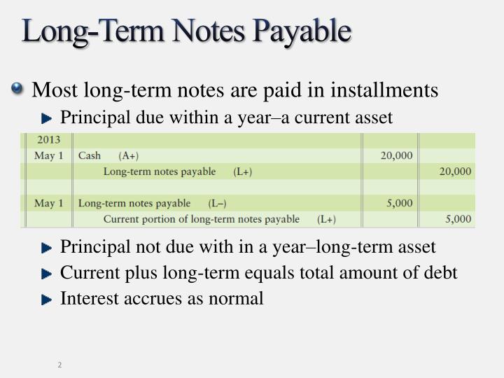ppt long term liabilities bonds payable and classification of discount on bonds payable balance sheet