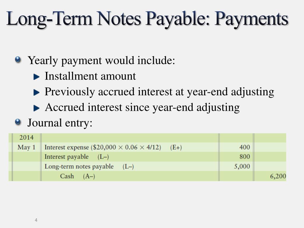 PPT - Long-Term Liabilities , Bonds Payable, and Classification of  Liabilities on the Balance Sheet PowerPoint Presentation - ID:1672705