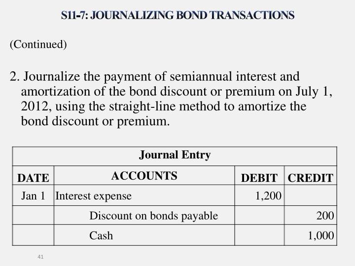 ppt long term liabilities bonds payable and classification of amortizing a bond discount