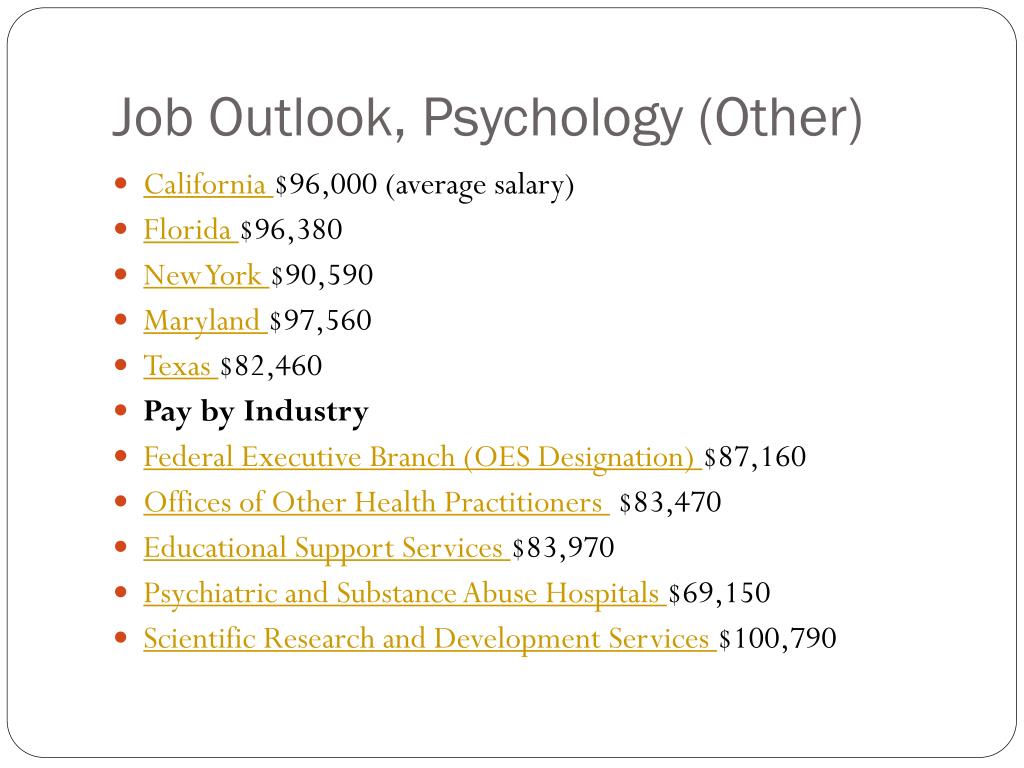 Job outlook for school psychologist