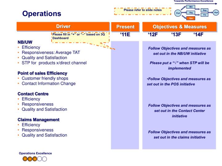 tpe framework Coso is a joint initiative of five private sector organizations dedicated to providing thought leadership through the development of frameworks and guidance on erm. tpe framework Coso is a joint initiative of five private sector organizations dedicated to providing thought leadership through the development of frameworks and guidance on erm.