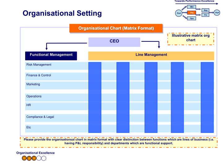 tpe framework Coso is a joint initiative of five private sector organizations dedicated to providing thought leadership through the development of frameworks and guidance on erm. tpe framework Coso is a joint initiative of five private sector organizations dedicated to providing thought leadership through the development of frameworks and guidance on erm.