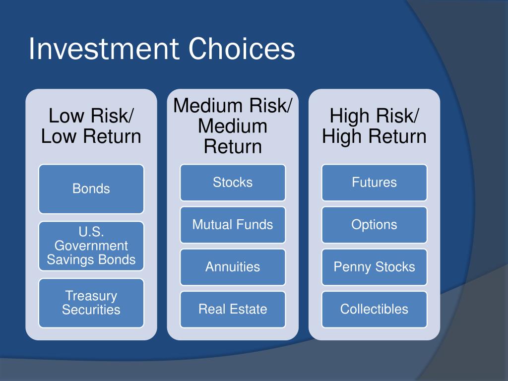 ruben houkes 2 basics of investing