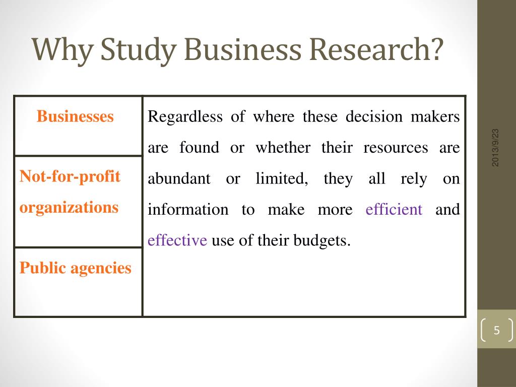 what study business research