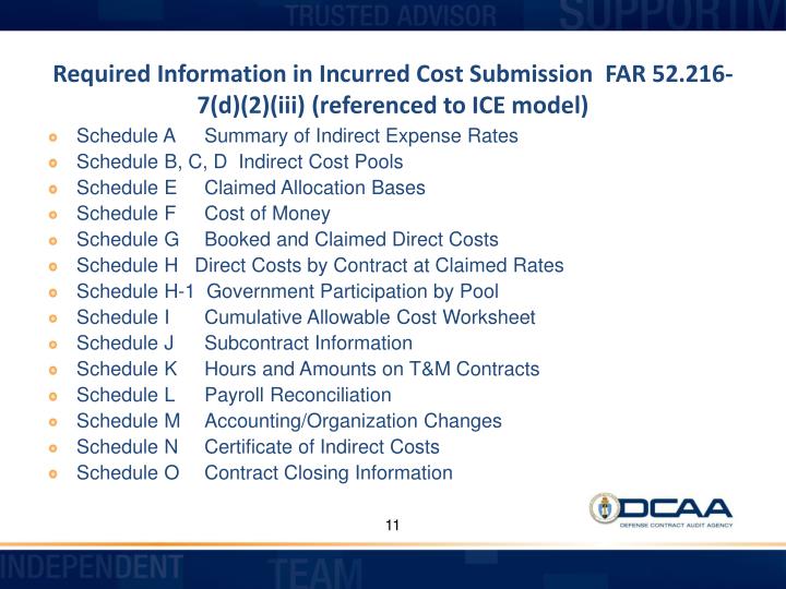 Ppt incurred cost submissions powerpoint presentation id 1673823