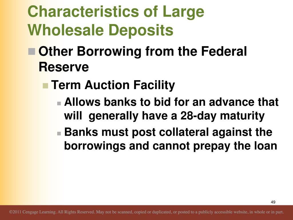 board resolution format for loan against fixed deposit