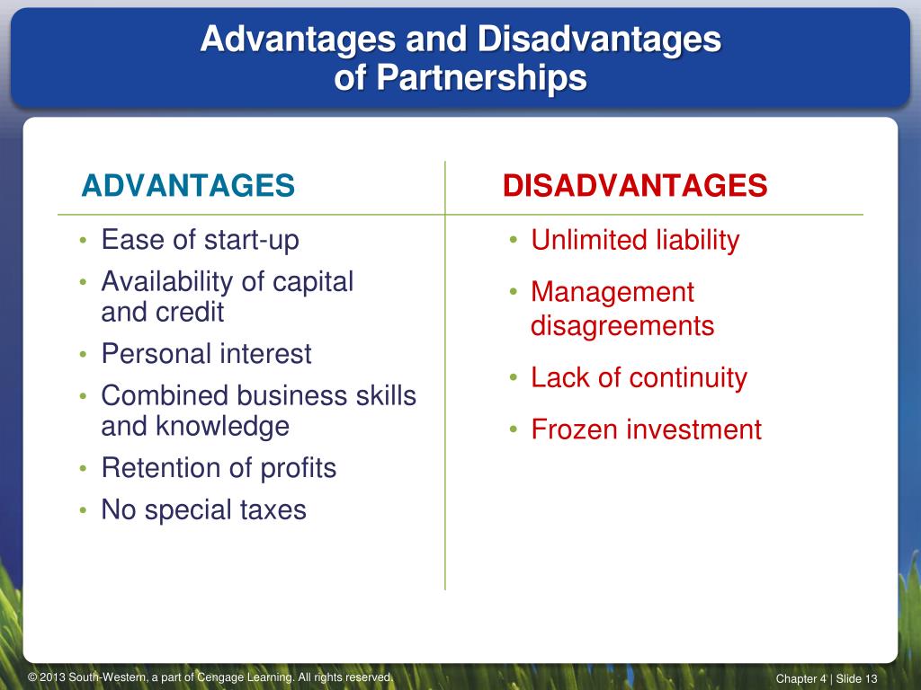 Disadvantages of travelling. Advantages and disadvantages. Partnership advantages and disadvantages. Вводные фразы для advantages. Advantages and disadvantages of Living with parents.