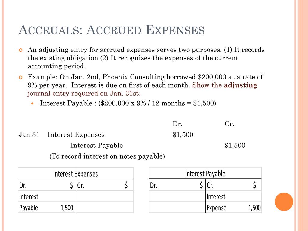 ppt-chapter-3-adjusting-the-accounts-powerpoint-presentation-free