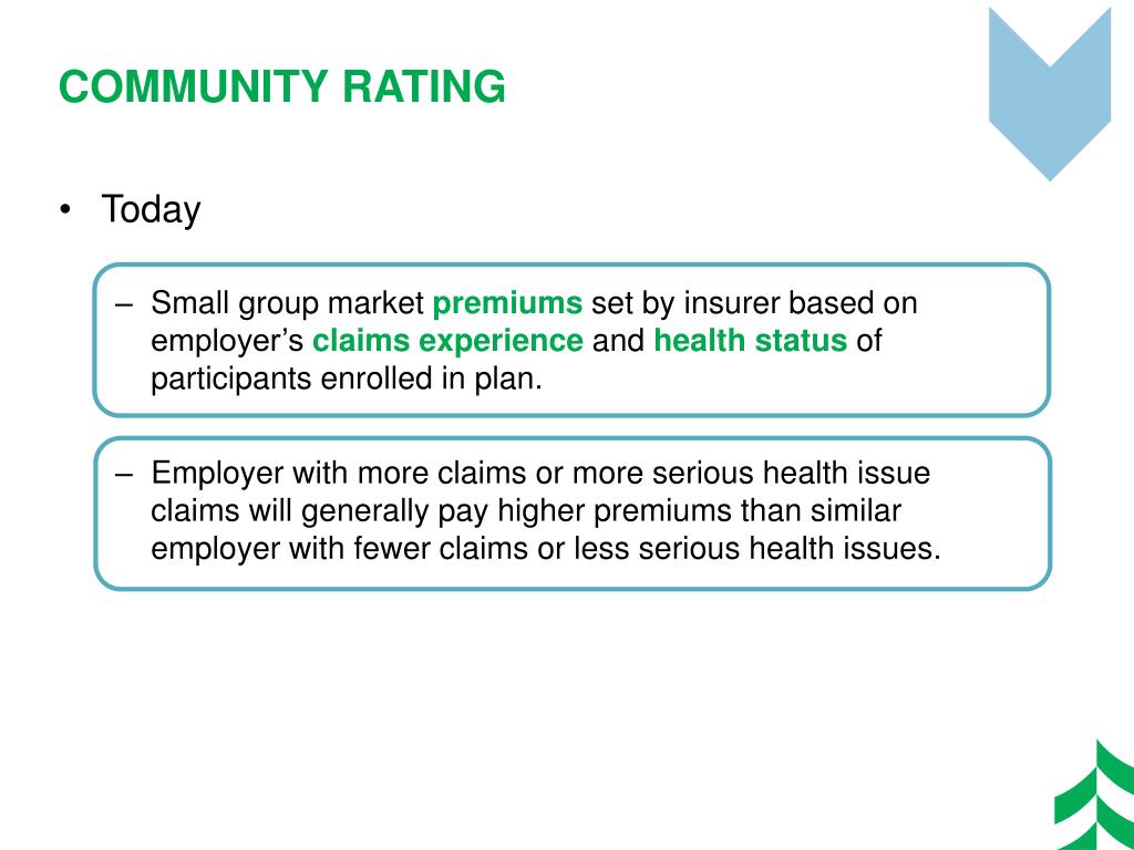 PPT HealthCare Reform Strategic Planning for Small Employers