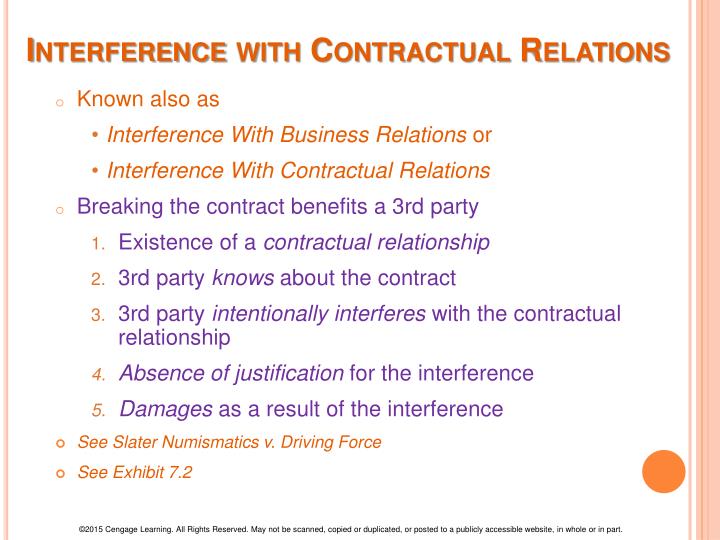 business contractual relationship Some of the more common types of business contracts that you may enter into to as a termination agreement, this formally ends the employment relationship. business contractual relationship Some of the more common types of business contracts that you may enter into to as a termination agreement, this formally ends the employment relationship.