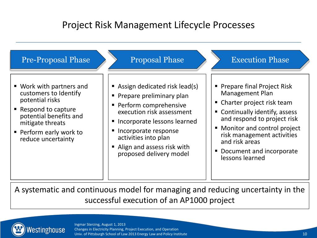 Ppt - Ingmar Sterzing Director, Commercial Operations Westinghouse 