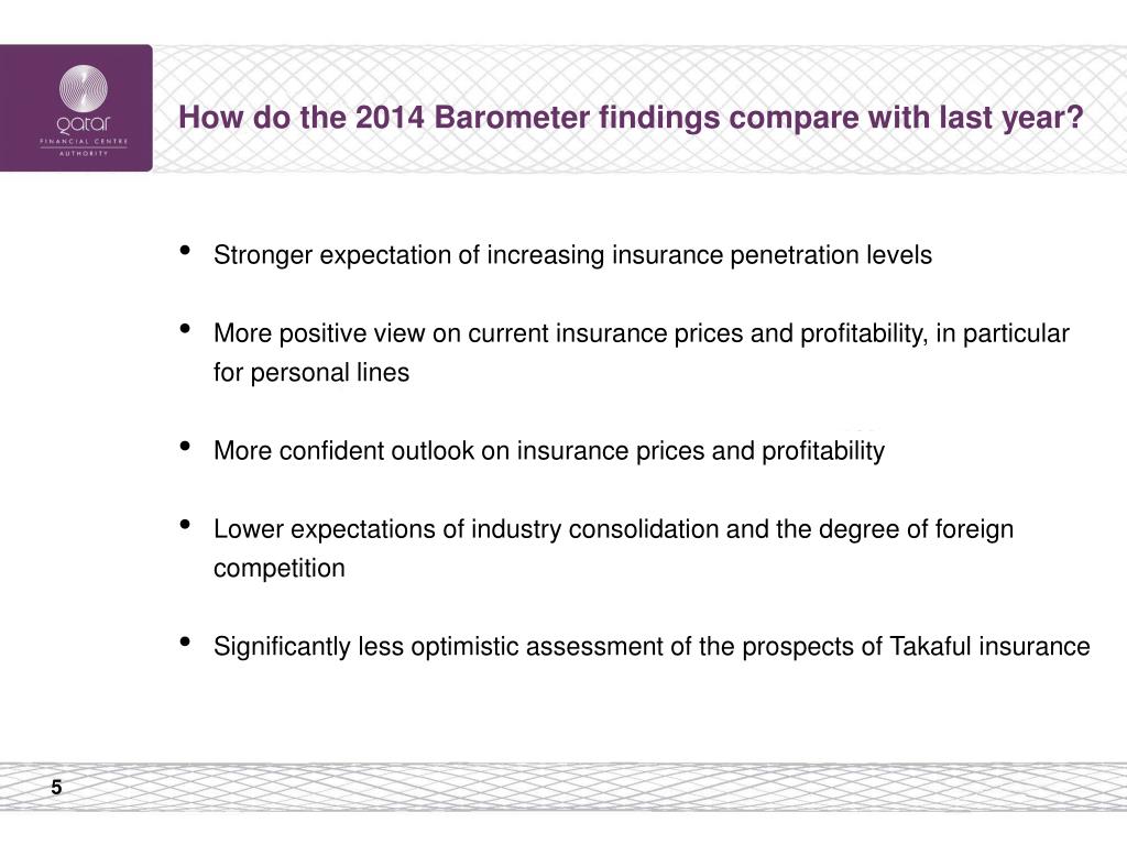 Insurance Barometer PPT - The MENA Insurance Barometer 2014 MultaQa Qatar, 11 March 2014 Dr ...
