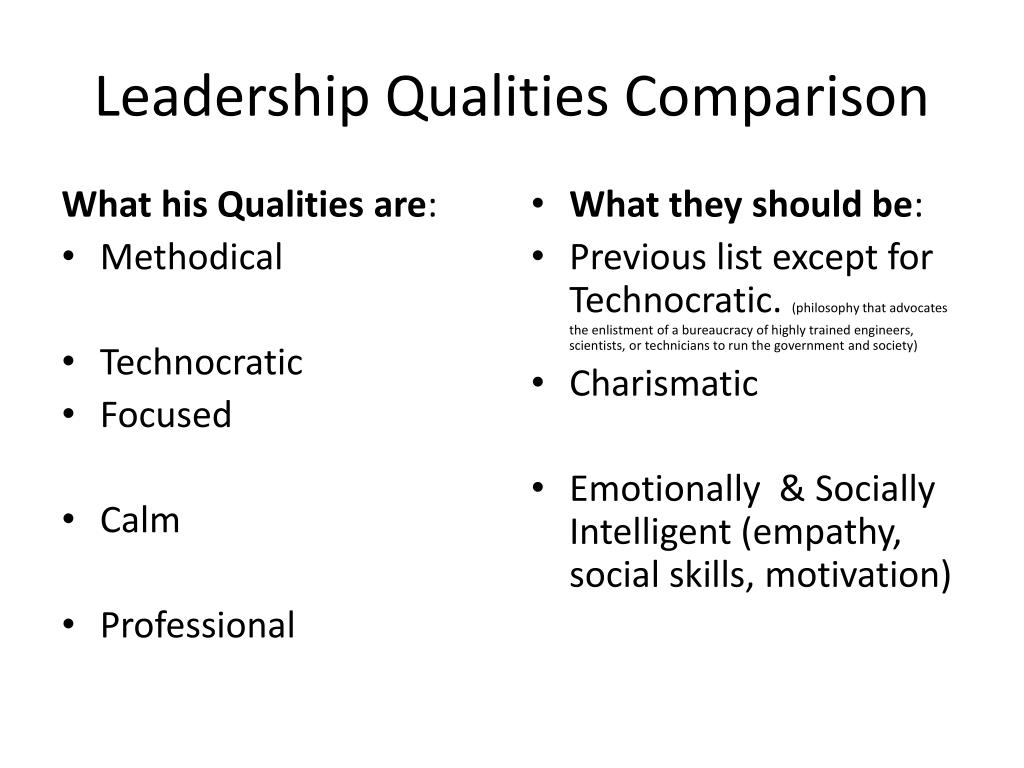 PPT CitiGroup Overview of CEO’s Crisis Leadership PowerPoint