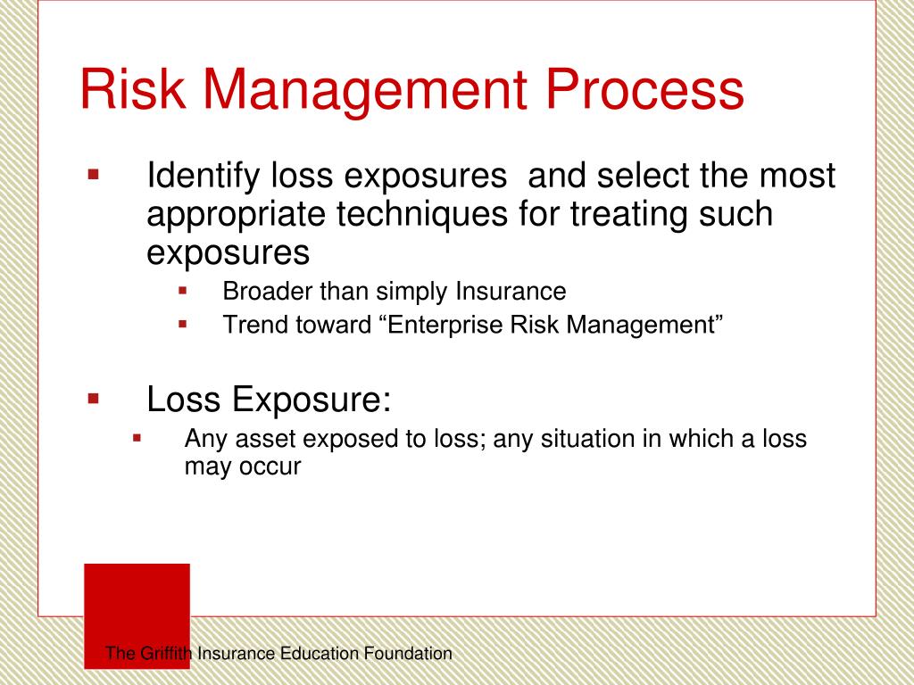 PPT - Risk Management Principles and The Role of Insurance PowerPoint