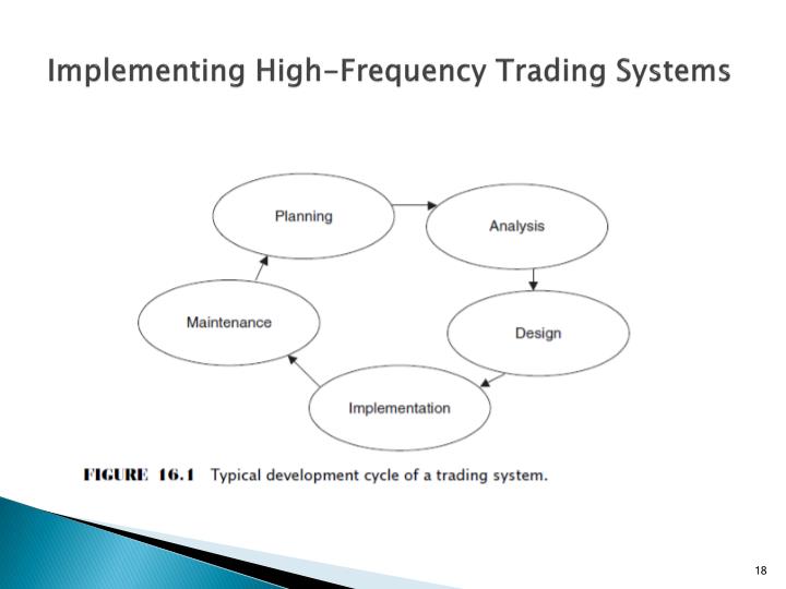 High frequency trading systems design