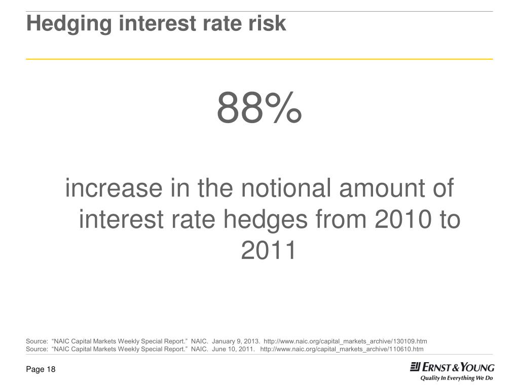 PPT Impact Of Low Interest Rates On Life Insurance Industry