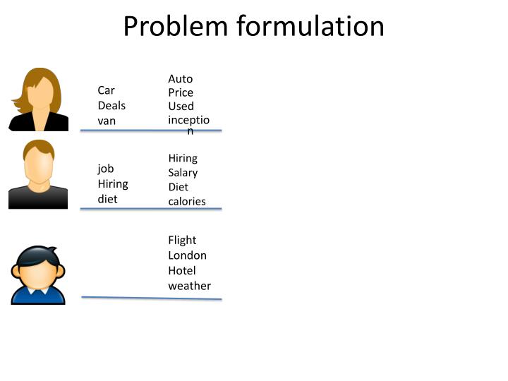 problem formulation hotel Problem formulation and identification mgt/350 december 13, 2010 problem formulation and identification complications are part of the decision-making process and vary . problem formulation hotel Problem formulation and identification mgt/350 december 13, 2010 problem formulation and identification complications are part of the decision-making process and vary .