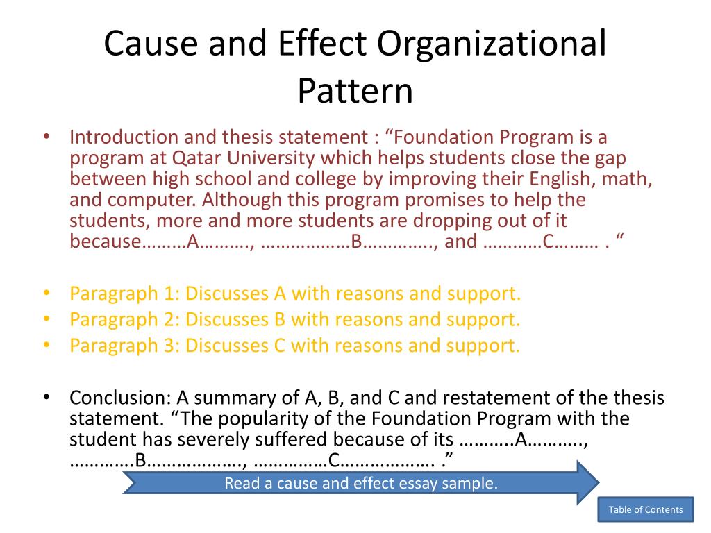 cause and effect essay introduction example