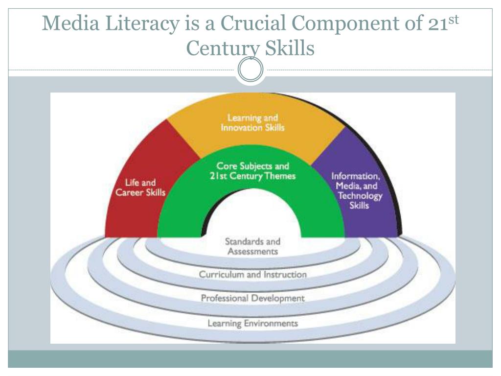 PPT - Information & Media Literacy in the 21 st Century PowerPoint ...