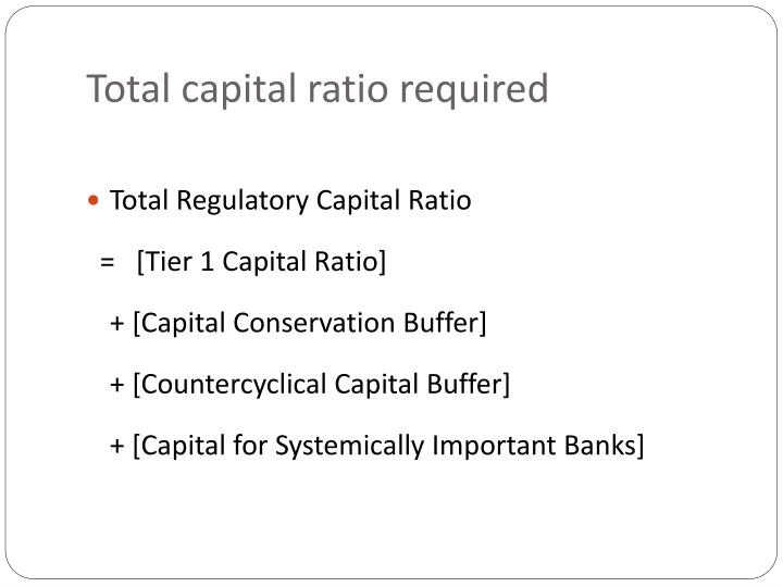 PPT Basel III The new Capital Rules PowerPoint Presentation ID
