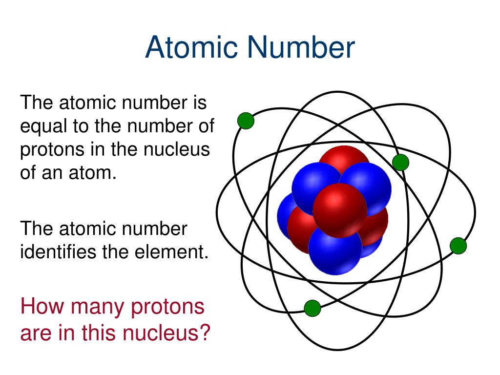 ppt presentation on atomic model