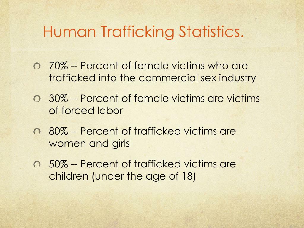 Ppt Human Trafficking Powerpoint Presentation Free Download Id1680828 0165