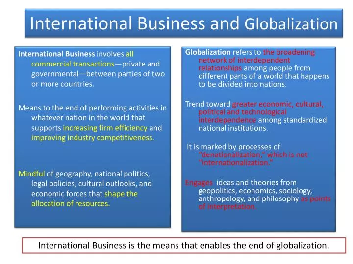 globalisation and international trade