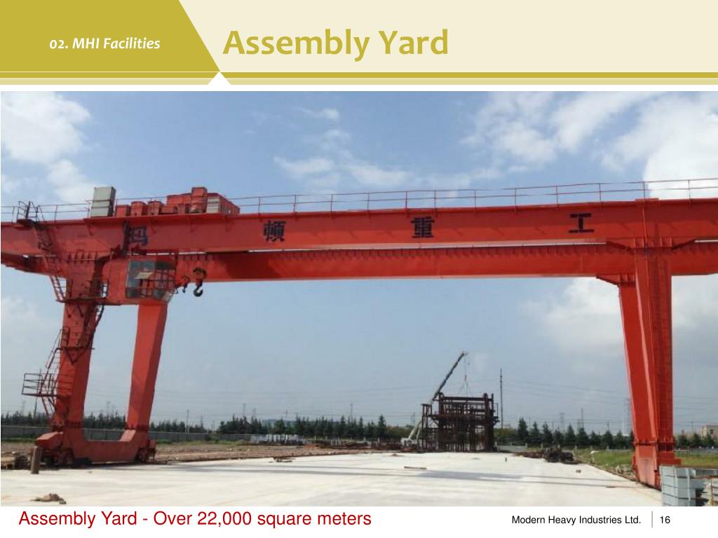 PPT Modern Heavy Industries (Taicang) Co., Ltd. PowerPoint Presentation ID1681705