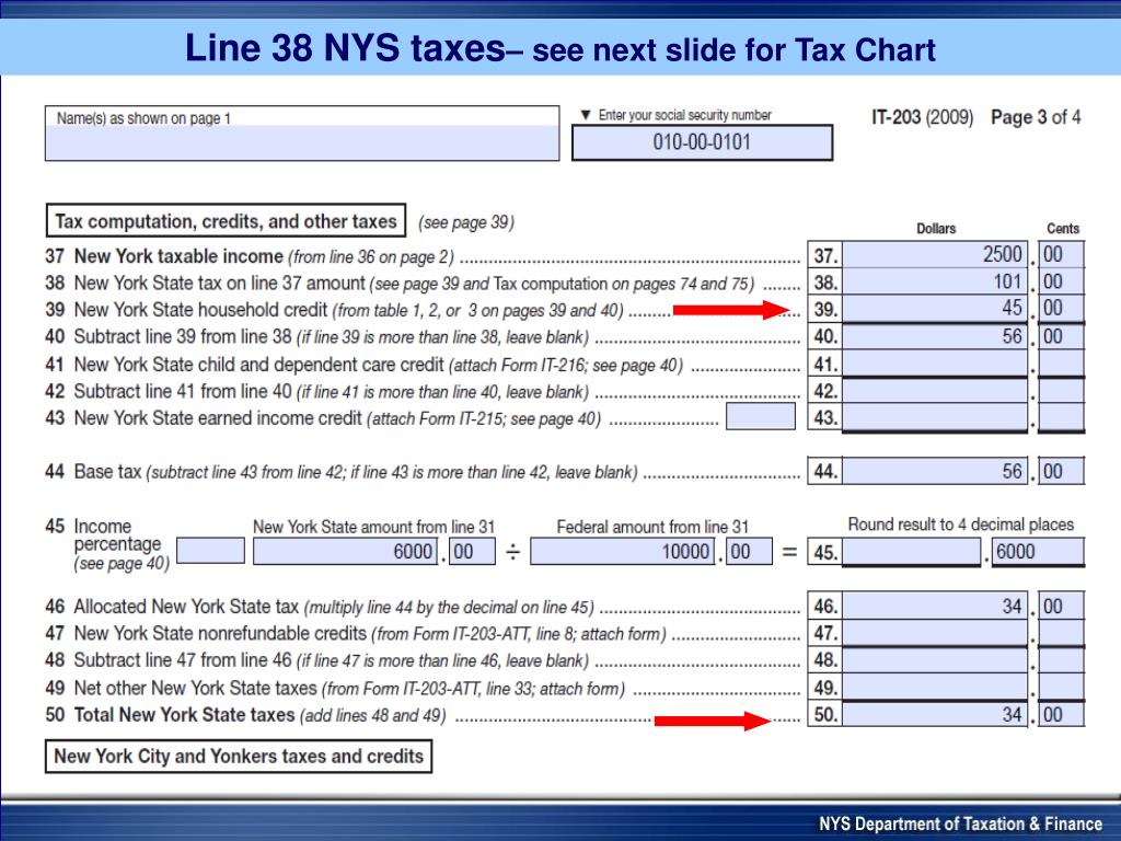 Nys Tax Refund Chart