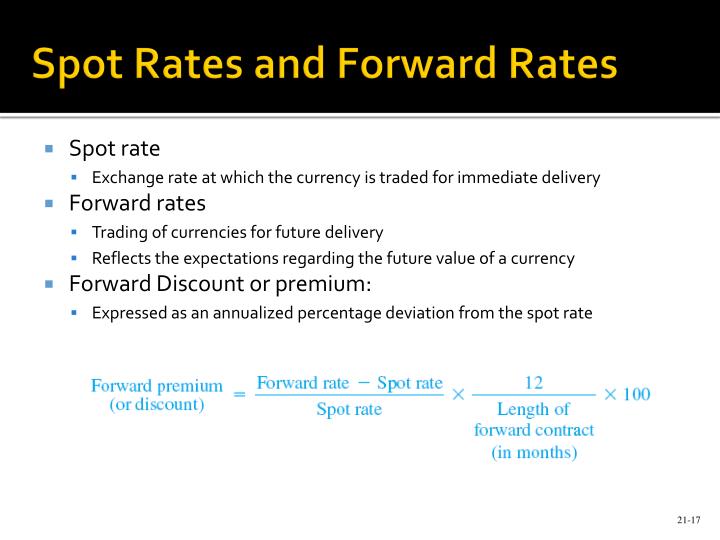 The forex market consists of spot forward and discount markets