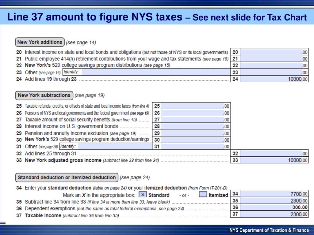 PPT New York State Department of Taxation and Finance PowerPoint