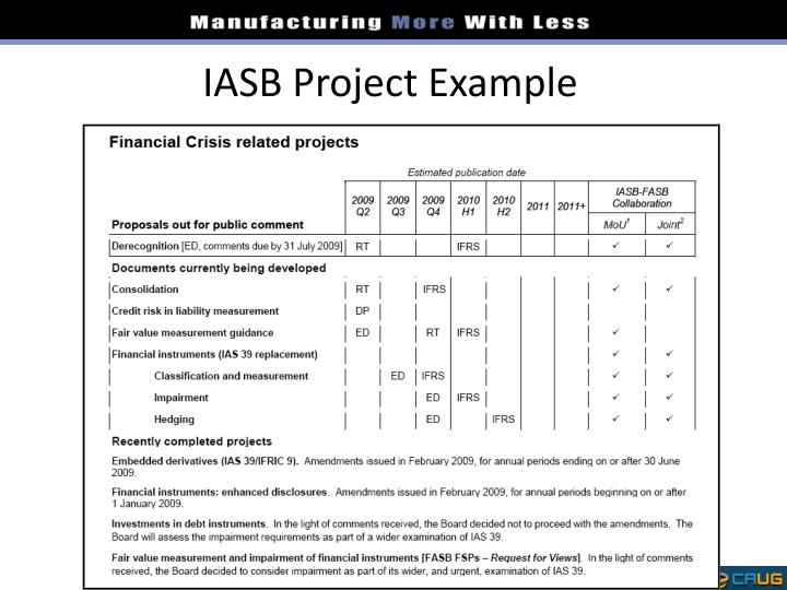 convergence project between iasb and fasb Gaap and ifrs convergence: the main goal of fasb and iasb’s convergence plan is to achieve an increased level of the joint project on leasing was introduced. convergence project between iasb and fasb Gaap and ifrs convergence: the main goal of fasb and iasb’s convergence plan is to achieve an increased level of the joint project on leasing was introduced.