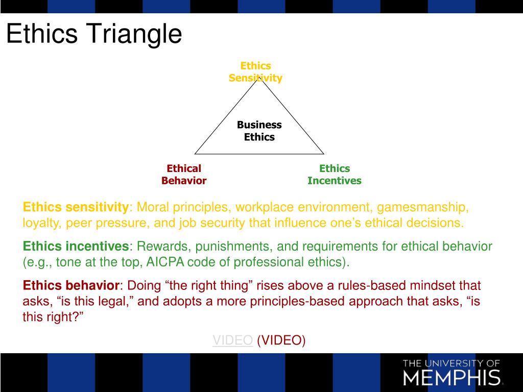 Perfessional ethics for gay adoption