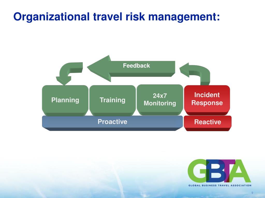 PPT - Introduction to Travel Risk Management Presented by GBTA’s Travel