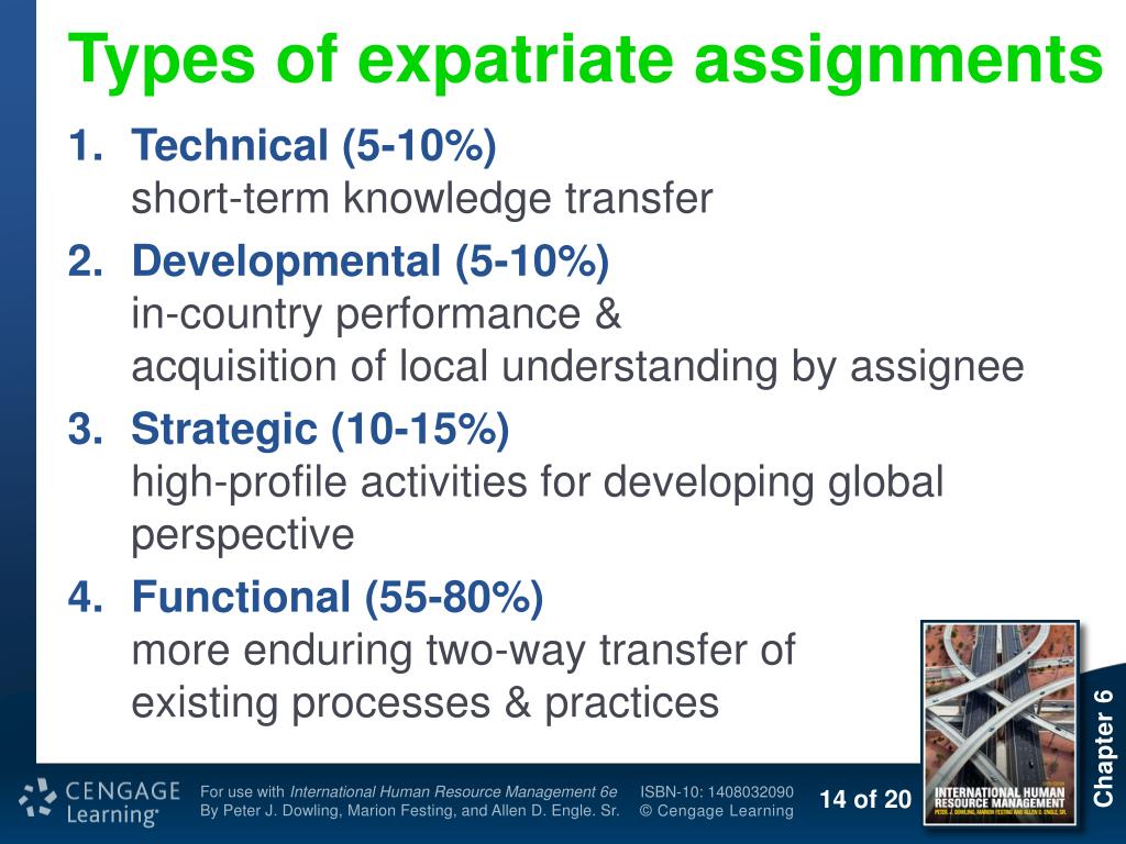 types of expatriate assignments