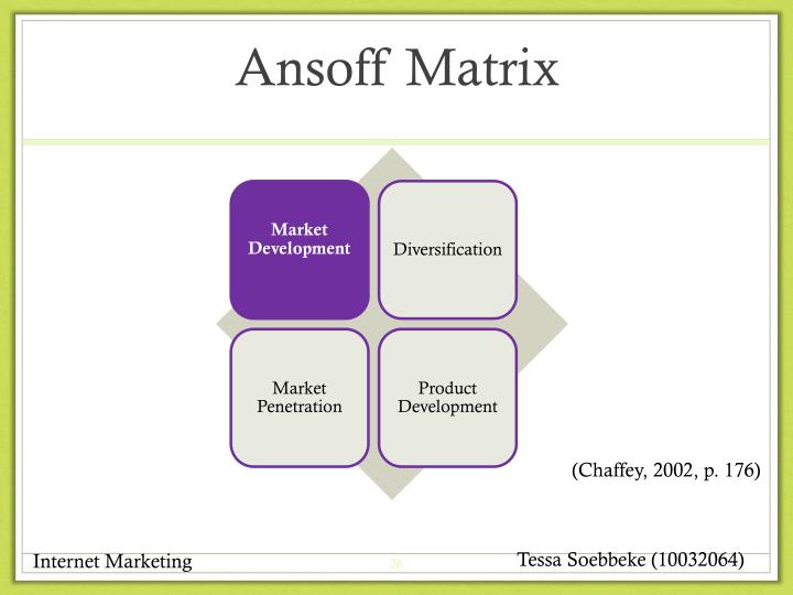 ansoff matrix essay Woolworths case study essay sample pages: 6 as ansoff matrix (igor ansoff, 1957) is a basic tool to clarify what is marketing strategic planning and how to use it. ansoff matrix essay Woolworths case study essay sample pages: 6 as ansoff matrix (igor ansoff, 1957) is a basic tool to clarify what is marketing strategic planning and how to use it.