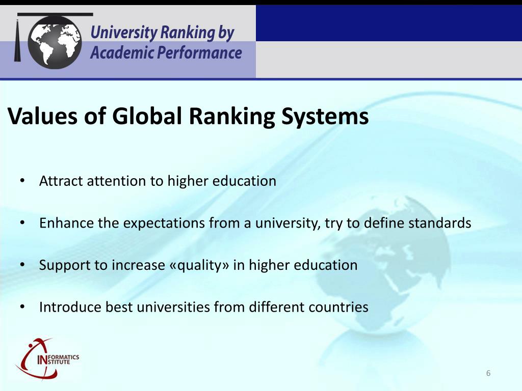 PPT - A National Ranking for Turkish Universities: URAP-TR PowerPoint ...