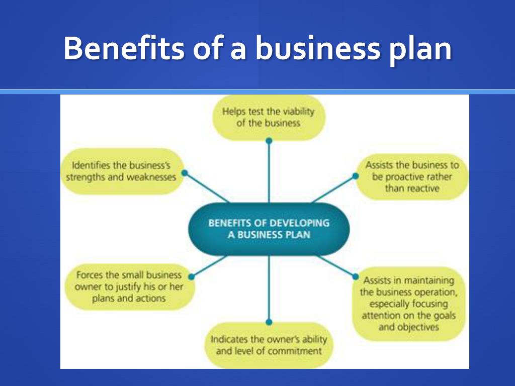 a well developed business plan provides the entrepreneur with a number of benefits such as