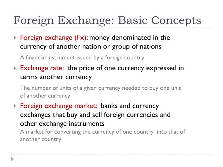 Foreign currency trading basics